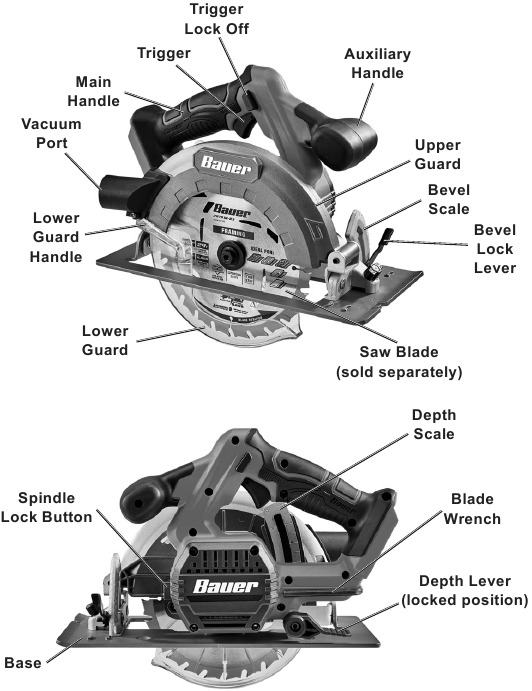 Bauer - 20701A-B1 - Funktionen Funktionen