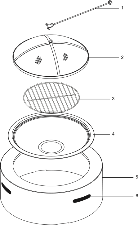 SunJoe - SJFP35-STN-LSN - Kennen Sie Ihre Feuerschale Kennen Sie Ihre Feuerschale