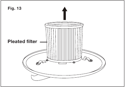 SunJoe - ASHJ201 - Clean the Wire Filter Basket and Pleated Filter - Step 2 Limpiar la cesta del filtro de alambre y el filtro plisado - Paso 2