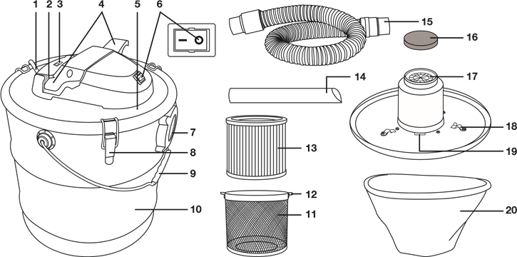 SunJoe - ASHJ201 - Conozca su aspirador de cenizas Conozca su aspirador de cenizas