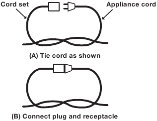 SunJoe - ASHJ201 - Método para asegurar el cable de extensión Método para asegurar el cable de extensión