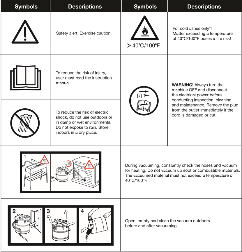 SunJoe - ASHJ201 - Símbolos de seguridad Símbolos de seguridad