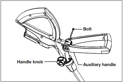 SunJoe - 24V-SB10-CT - Fitting the Auxiliary Handle - Step 2 Pagalbinės rankenos montavimas - 2 žingsnis