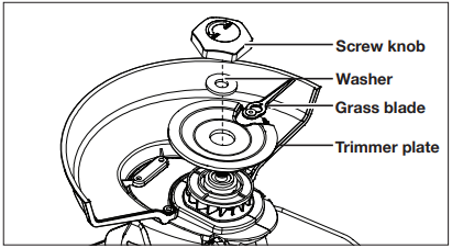 SunJoe - 24V-SB10-CT - Installing and Changing Grass blade - Step 2 Žolės ašmenų montavimas ir keitimas - 2 žingsnis