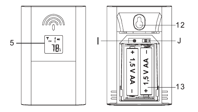 Dexford - WS 9000 - Thermo-Hydro senzor Thermo-Hydro senzor