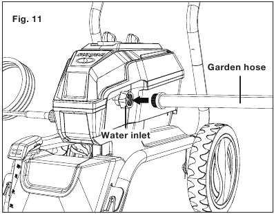 SunJoe - SPX4500 - Kokoaminen - Vaihe 10 - Kierrä puutarhaletku Kokoaminen - Vaihe 10 - Kierrä puutarhaletku
