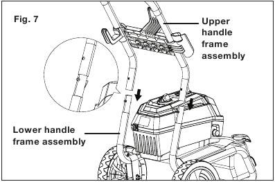 SunJoe - SPX4500 - Kokoaminen - Vaihe 6 - Kiinnitä ylemmän kahvan runko Kokoaminen - Vaihe 6 - Kiinnitä ylemmän kahvan runko