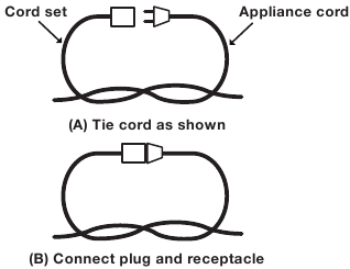 SunJoe - SPX4500 - Method of Securing Extension Cord Method of Securing Extension Cord