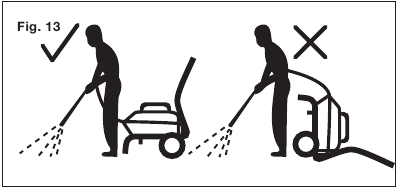 SunJoe - SPX4500 - Using the Unit - Step 1 - Positioning Using the Unit - Step 1 - Positioning