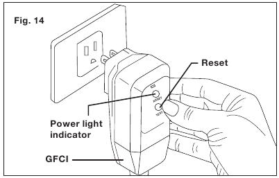SunJoe - SPX4500 - Using the Unit - Step 2 - Power supply Using the Unit - Step 2 - Power supply