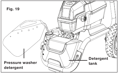 SunJoe - SPX4500 - Working with Detergents - Step 1 Working with Detergents - Step 1