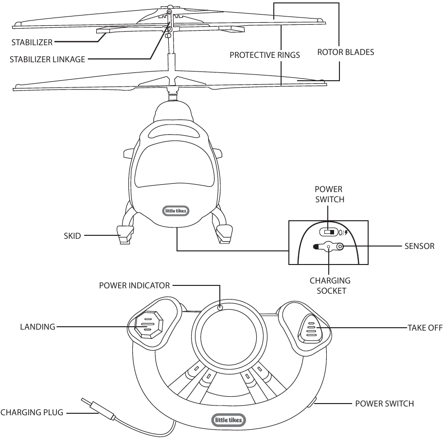 Little Tikes - YOUDRIVE RESCUE CHOPPER - PARTI DELL'ELICOTTERO E DEL TELECOMANDO PARTI DELL'ELICOTTERO E DEL TELECOMANDO