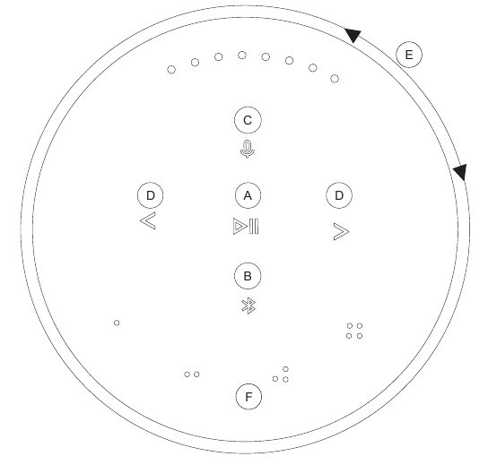 Bang & Olufsen - Beosound 2 - KUNDALIK FOYDALANISH KUNDALIK FOYDALANISH