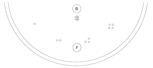 Bang & Olufsen - Beosound 2 - SEVIMLILAR SEVIMLILAR