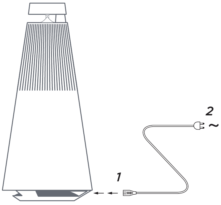 Bang & Olufsen - Beosound 2 - ISHNI BOSHLASH ISHNI BOSHLASH