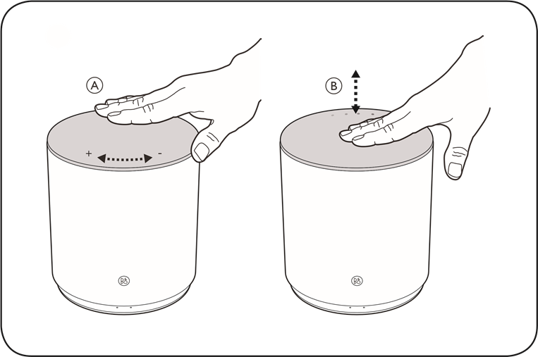 Bang & Olufsen - Beoplay M5 - Pagrindinis valdymas Pagrindinis valdymas