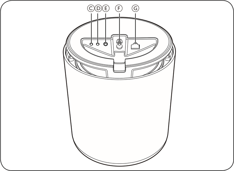 Bang & Olufsen - Beoplay M5 - Mygtukai ir jungtys Mygtukai ir jungtys