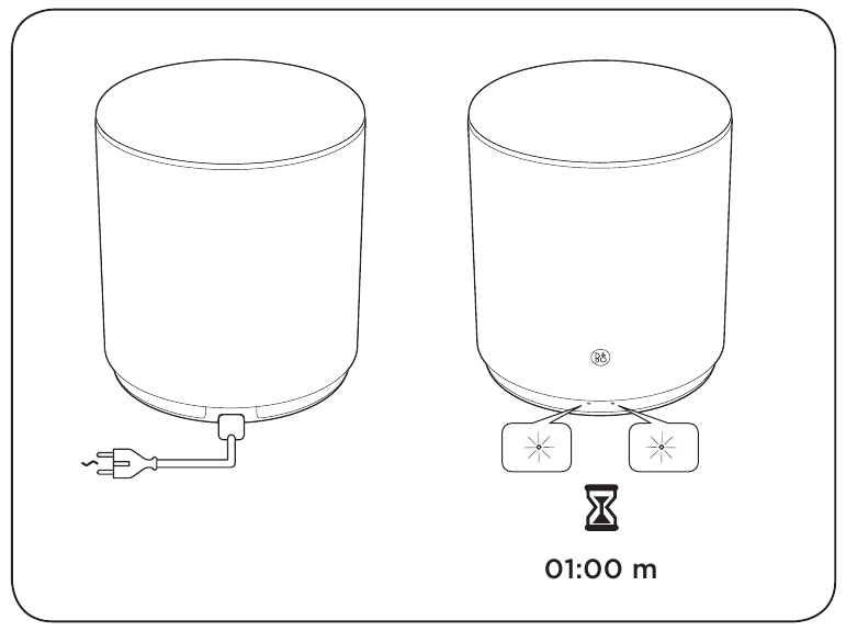 Bang & Olufsen - Beoplay M5 - M5 prijungimas M5 prijungimas
