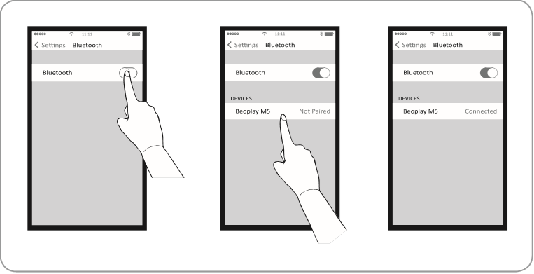 Bang & Olufsen - Beoplay M5 - Muzikos transliavimas Muzikos transliavimas