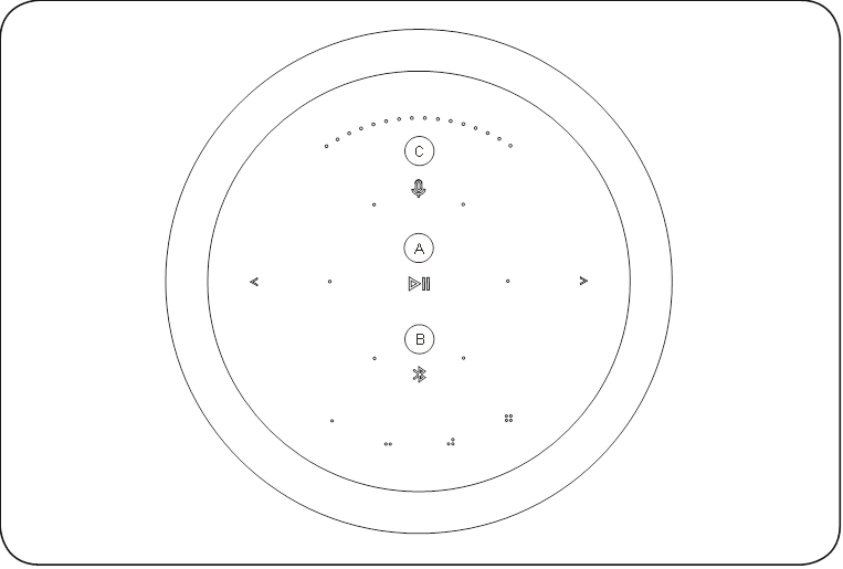 Bang & Olufsen - Beosound Balance - Indicatori Indicatori