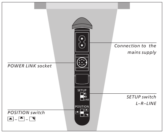 Bang & Olufsen - BeoLab 8002 - Kabelių jungtys Kabelių jungtys