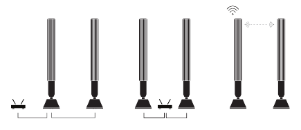 Bang & Olufsen - BeoLab 28 - NETWORK CONNECTIONS NETWORK CONNECTIONS