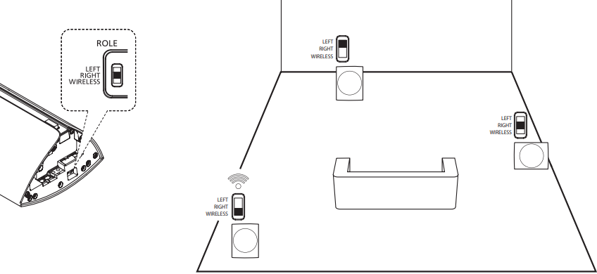 Bang & Olufsen - BeoLab 17 - Configure su dispositivo - Paso 11 - Ajuste del interruptor de función Configure su dispositivo - Paso 11 - Ajuste del interruptor de función