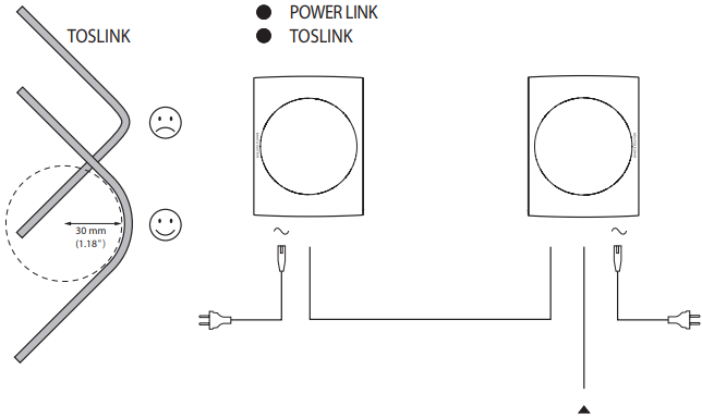 Bang & Olufsen - BeoLab 17 - Configure su dispositivo - Paso 3 - Ejemplos de conexión Configure su dispositivo - Paso 3 - Ejemplos de conexión