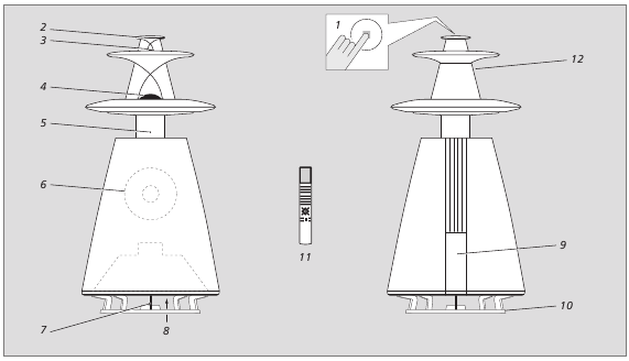 Bang & Olufsen - BeoLab 5 - La ubicación de diferentes partes La ubicación de diferentes partes