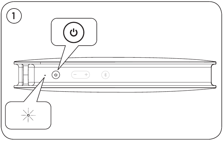 Bang & Olufsen - BeoPlay A2 - Bluetooth orqali ulanish - 1-qadam - Quvvat tugmasini bosing Bluetooth orqali ulanish - 1-qadam - Quvvat tugmasini bosing