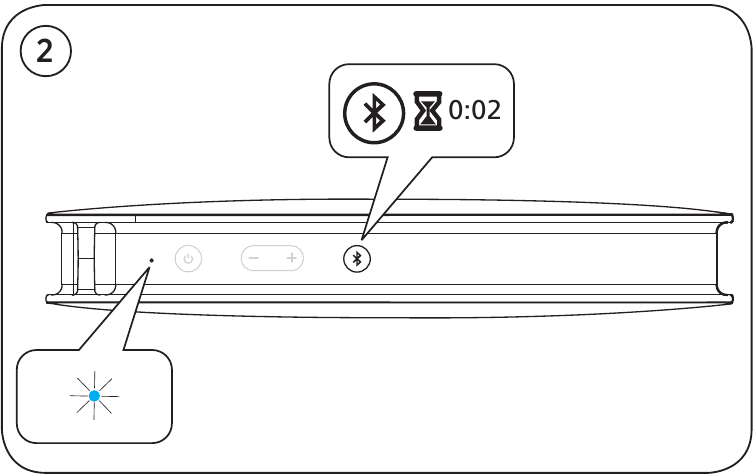 Bang & Olufsen - BeoPlay A2 - Bluetooth orqali ulanish - 2-qadam Bluetooth orqali ulanish - 2-qadam