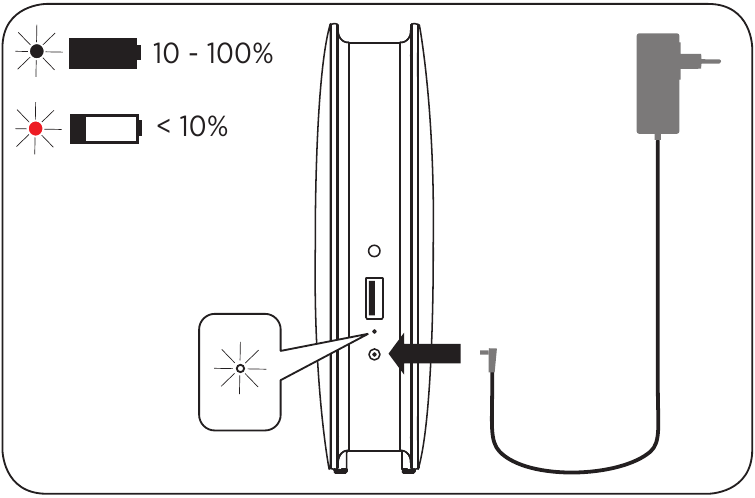 Bang & Olufsen - BeoPlay A2 - Zaryadlash - Ulanish va ko'rsatkich Zaryadlash - Ulanish va ko'rsatkich