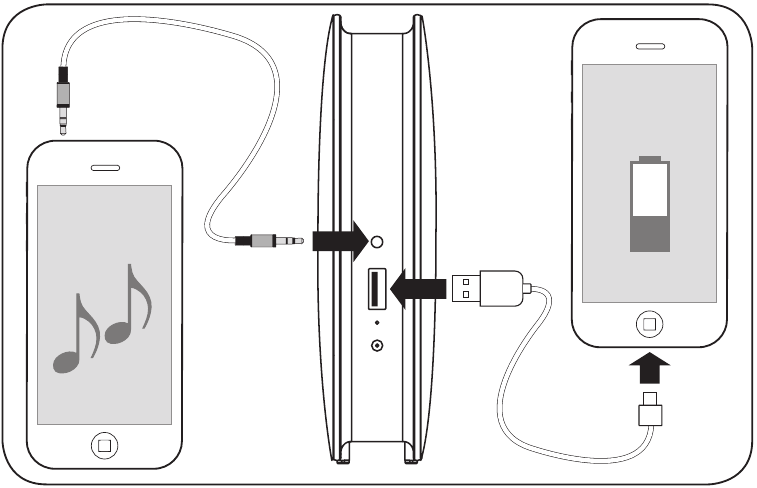 Bang & Olufsen - BeoPlay A2 - Ulanishlar Ulanishlar