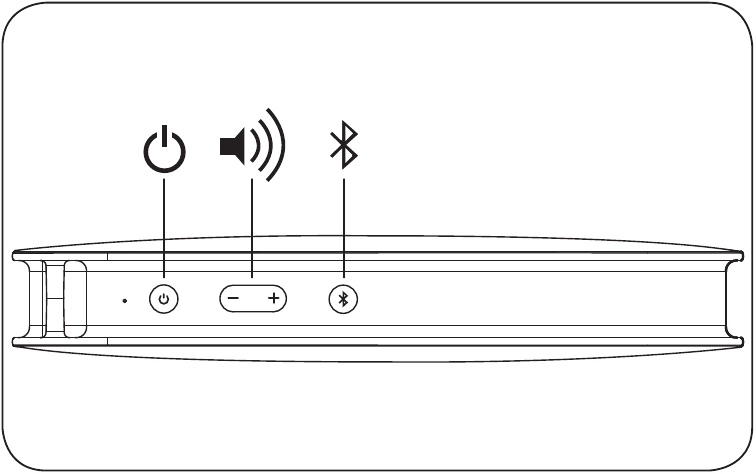 Bang & Olufsen - BeoPlay A2 - Qurilma boshqaruvlari Qurilma boshqaruvlari