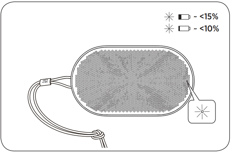 Bang & Olufsen - Beoplay P2 - Carga - Indicación de nivel de batería baja Carga - Indicación de nivel de batería baja