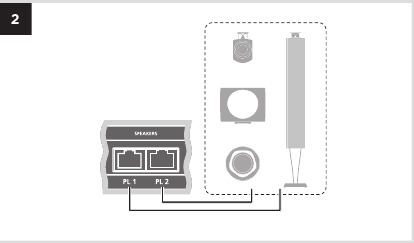 Bang & Olufsen - BeoSound Essence 2nd Gen - Setup - Step 2 Setup - Step 2