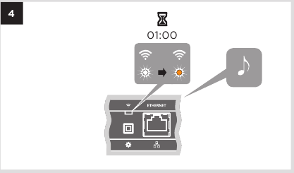 Bang & Olufsen - BeoSound Essence 2nd Gen - Setup - Step 4 Setup - Step 4
