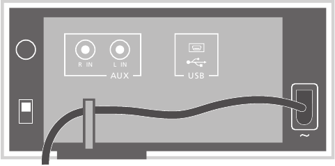 Bang & Olufsen - BeoSound 8 - Panou de conexiuni Panou de conexiuni