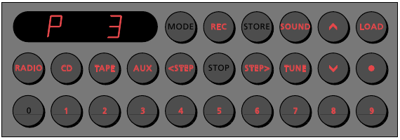 Bang & Olufsen - Beosound Century - Radiohören Radiohören