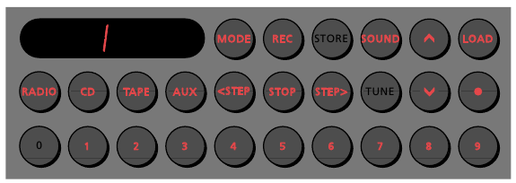 Bang & Olufsen - Beosound Century - Eine CD abspielen Eine CD abspielen