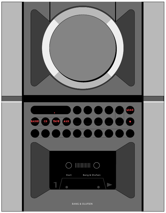 Bang & Olufsen - Beosound Century - Die drei Quellen Die drei Quellen
