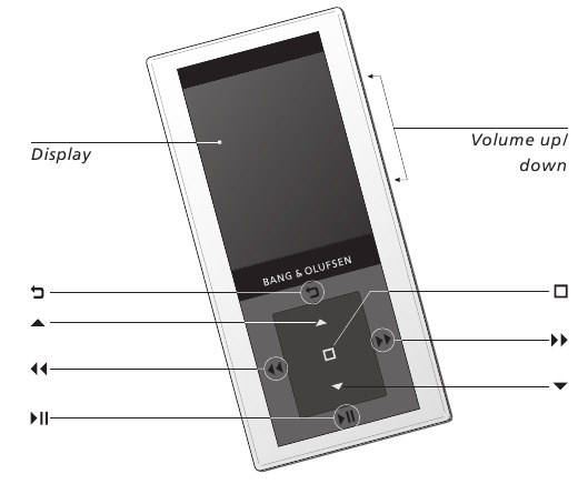 Bang & Olufsen - BeoSound 6 - Overzicht Overzicht