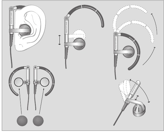 Bang & Olufsen - BeoSound 6 - Oortelefoons dragen en gebruiken Oortelefoons dragen en gebruiken