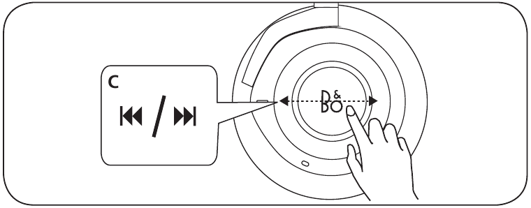 Bang & Olufsen - Beoplay H9 3rd Gen - Musikbetjening - trådløs - Trin 2 Musikbetjening - trådløs - Trin 2