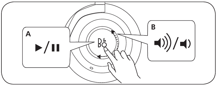 Bang & Olufsen - Beoplay H9 3rd Gen - Musikbetjening - trådløs - Trin 1 Musikbetjening - trådløs - Trin 1