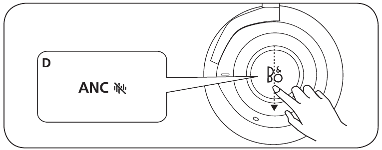 Bang & Olufsen - Beoplay H9 3rd Gen - Musikbetjening - trådløs og med kabel - Trin 1 Musikbetjening - trådløs og med kabel - Trin 1