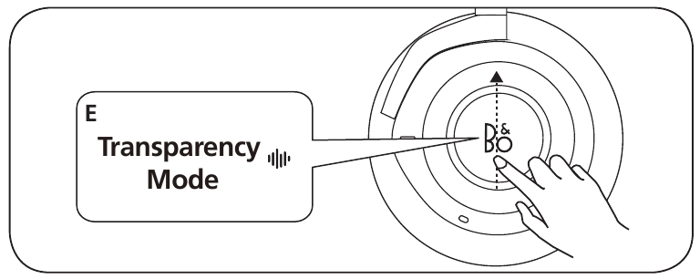 Bang & Olufsen - Beoplay H9 3rd Gen - Musikbetjening - trådløs og med kabel - Trin 2 Musikbetjening - trådløs og med kabel - Trin 2