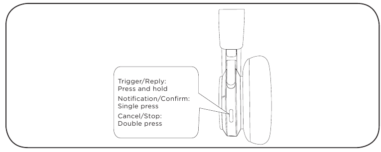 Bang & Olufsen - Beoplay H9 3rd Gen - Brug din Google Assistent Brug din Google Assistent
