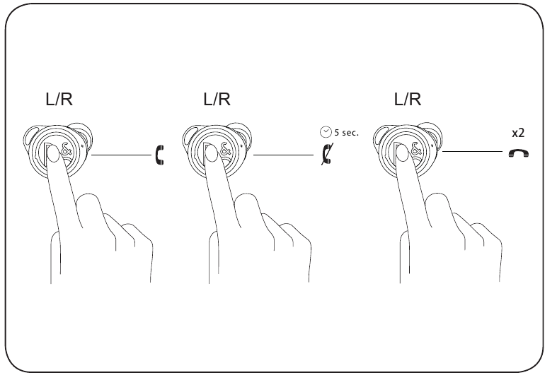 Bang & Olufsen - Beoplay E8 Sport - Chiamate Chiamate