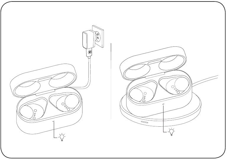 Bang & Olufsen - Beoplay E8 Sport - Ricarica - indicatore della custodia di ricarica - Fase 1 Ricarica - indicatore della custodia di ricarica - Fase 1